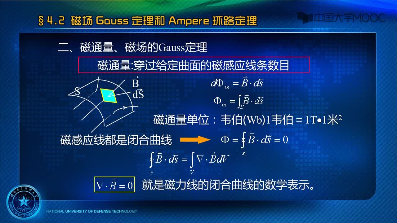 磁通量、磁场的高斯定理(2)#神经网络 