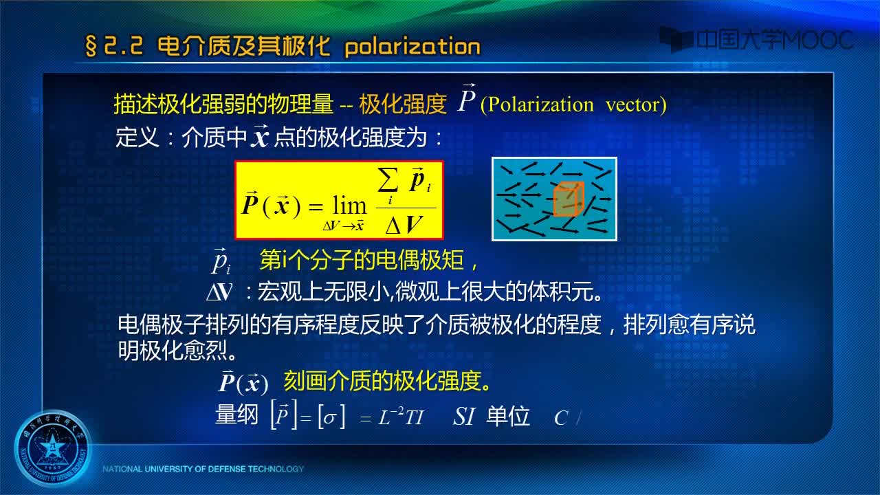 电介质结构的微观图像 电场中电介质极化 极化强度与极化电荷关系(3)#神经网络 