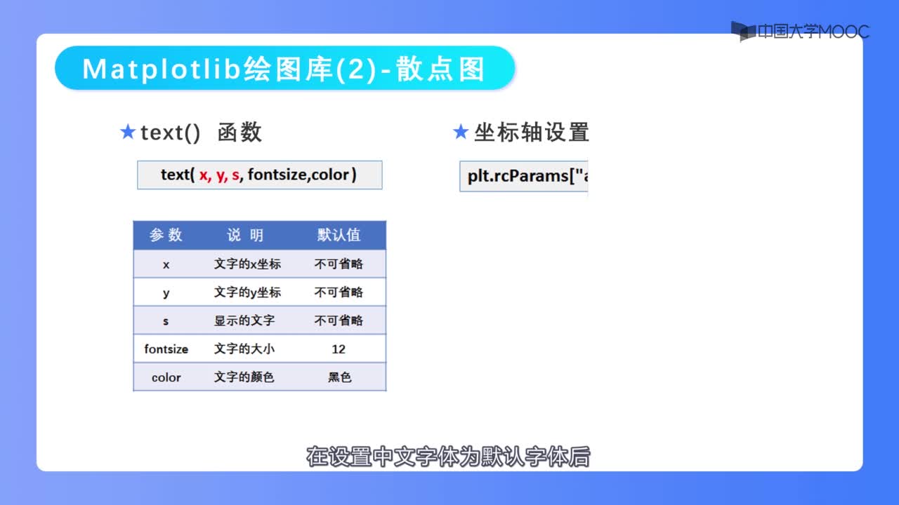 散点图(2)#神经网络 