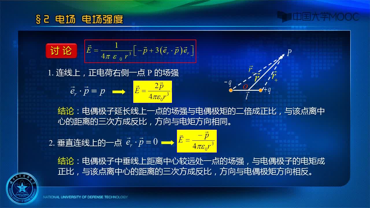 电场强度的计算(3)#神经网络 