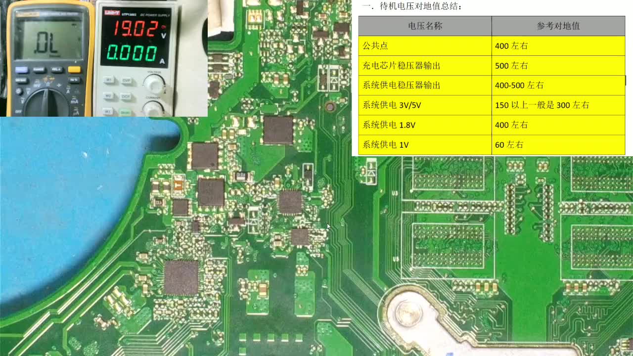 笔记本维修教程：笔记本待机电压对地值总结。#电脑维修教程 #电路板维修 #电子技术 #芯片级维#硬声创作季 