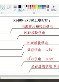 要想顯卡修的好，上電時(shí)序少不了，3分鐘帶學(xué)會(huì)RX50上電時(shí)序！ #顯卡 #顯卡維修教 #學(xué)顯卡#硬聲創(chuàng)作季 