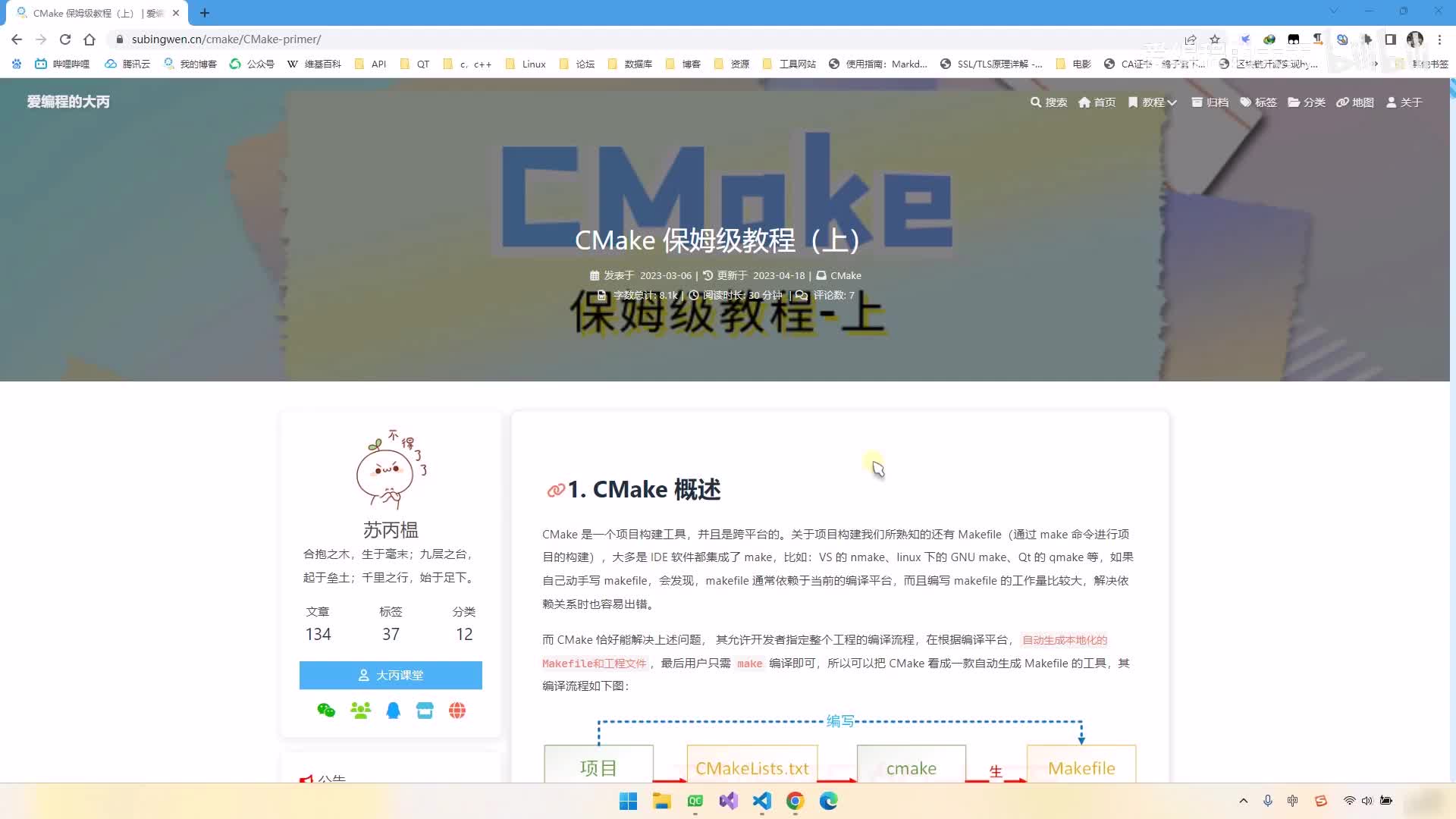 1. CMake概述___CMake 保姆級(jí)教程【C_C++】