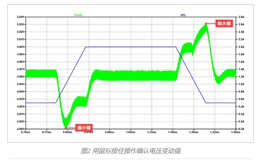 降压稳压器