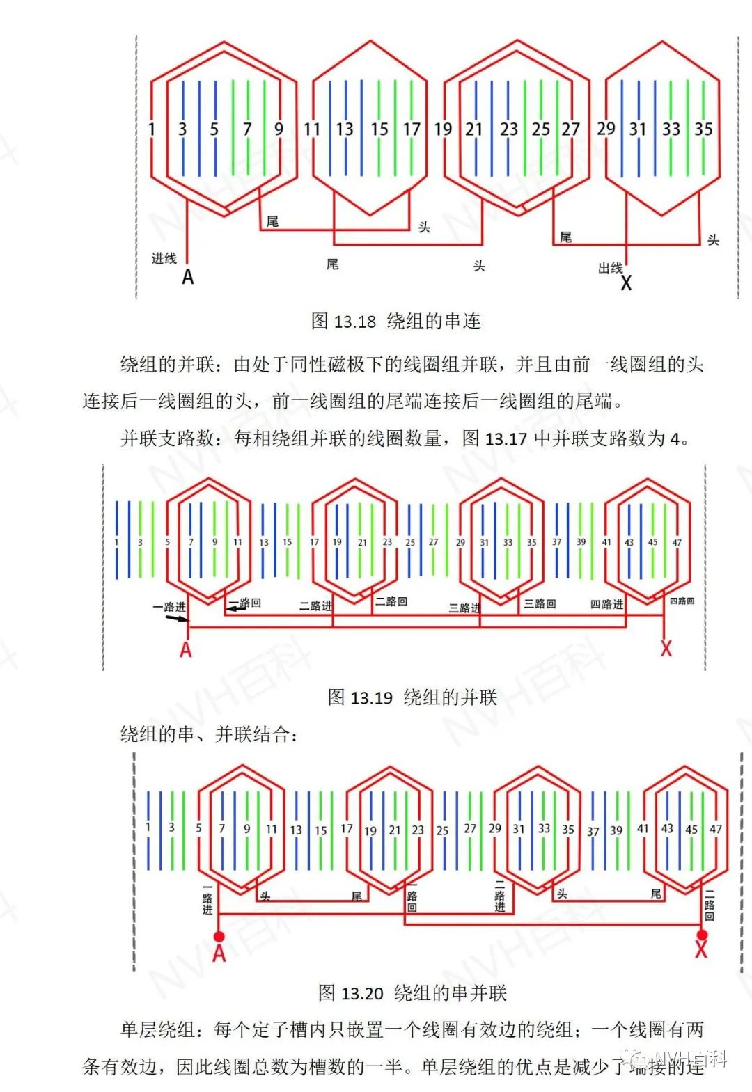 三相电机