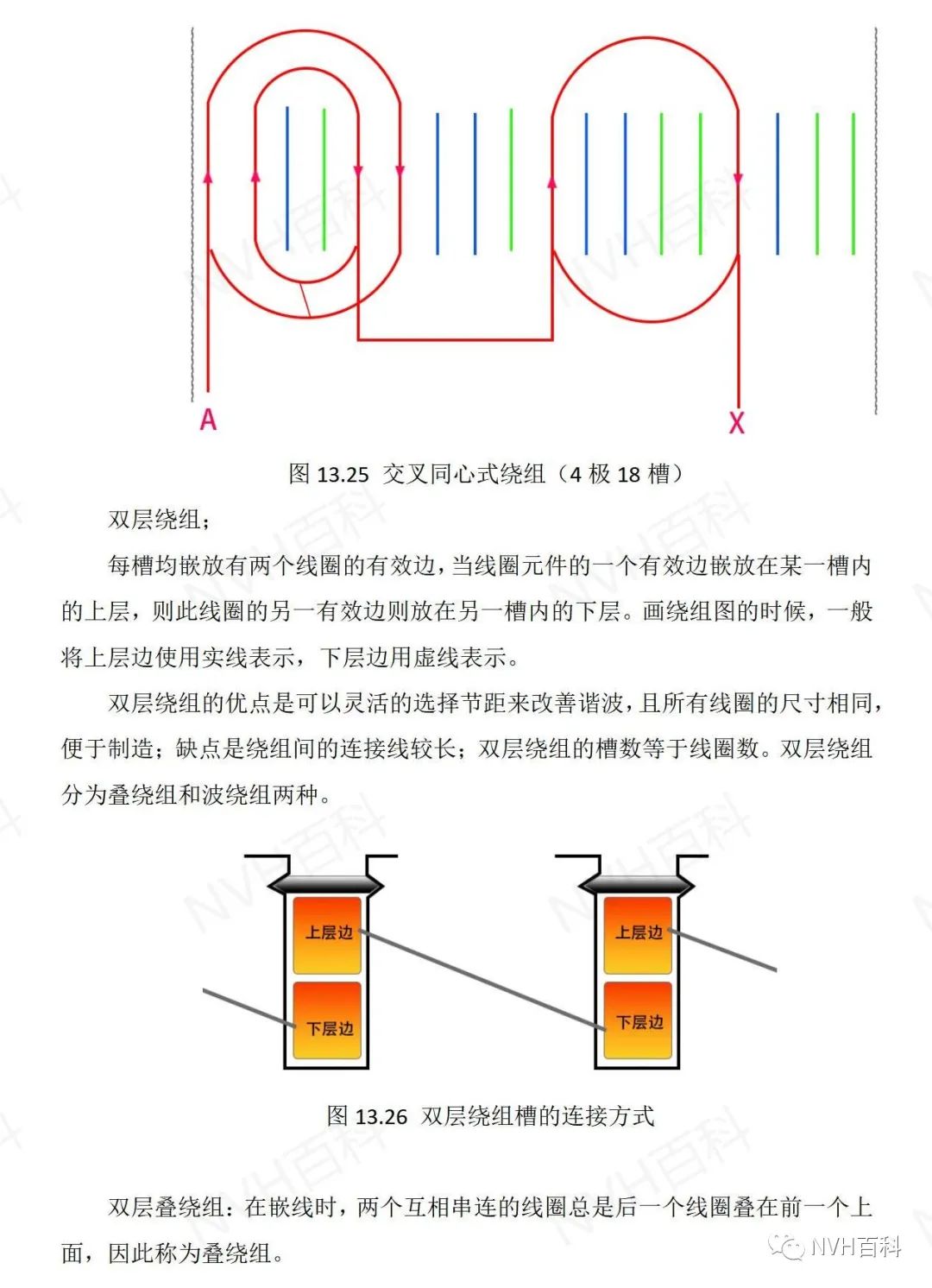 三相电机