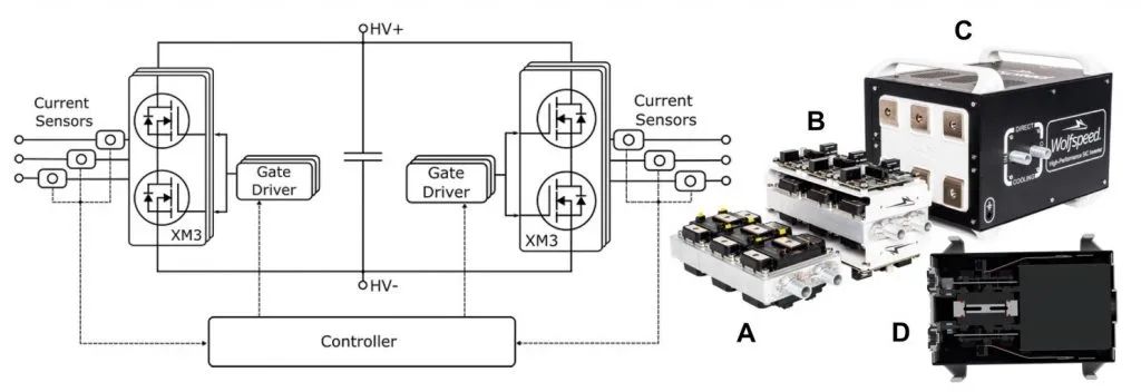 SiC模块开启电机<b class='flag-5'>驱动器</b>更高功率密度