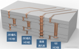 多层PCB内部长啥样? 3D大图解析高端PCB板的设计工艺