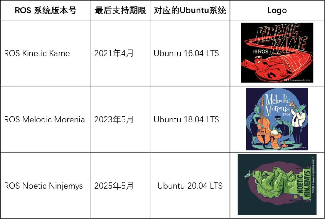 物联网