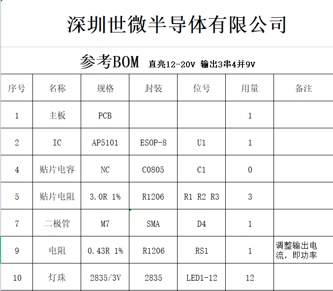 LED电源驱动芯片