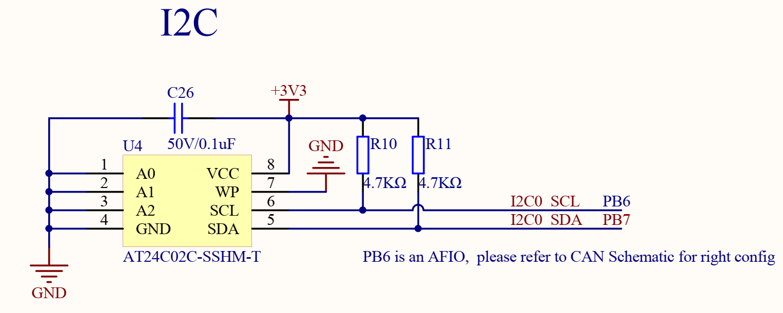 I2C