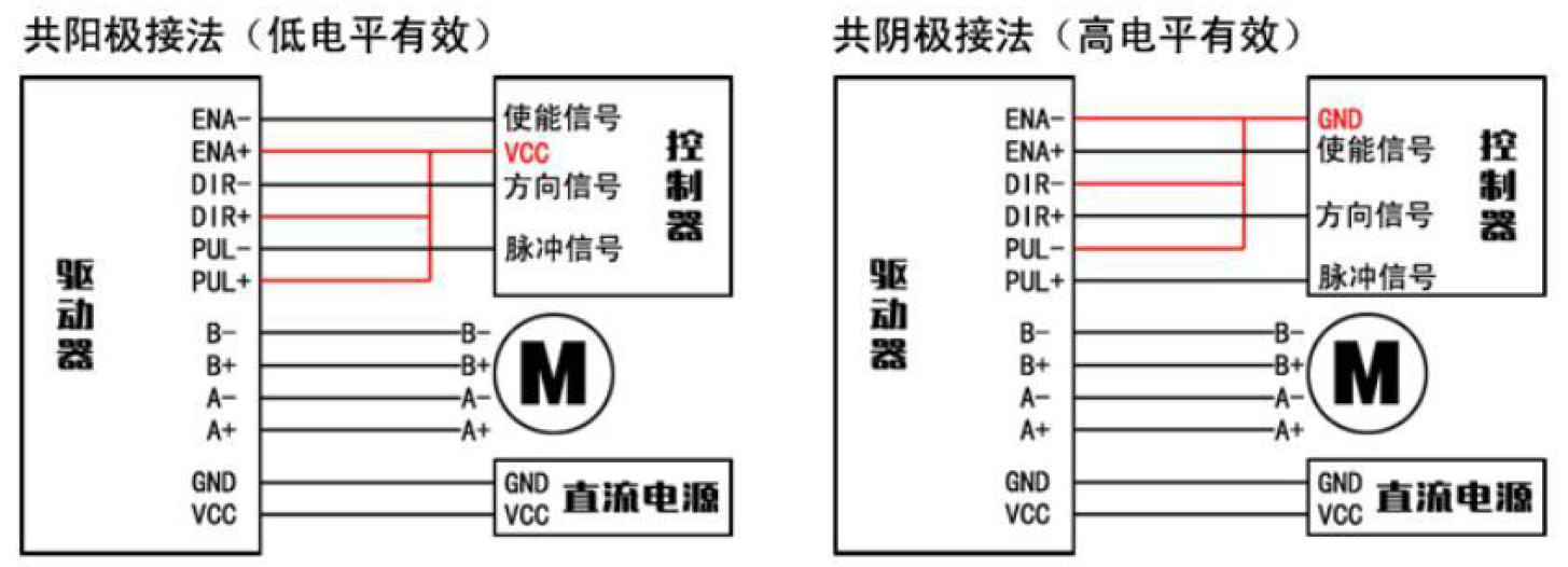 接线方式.png