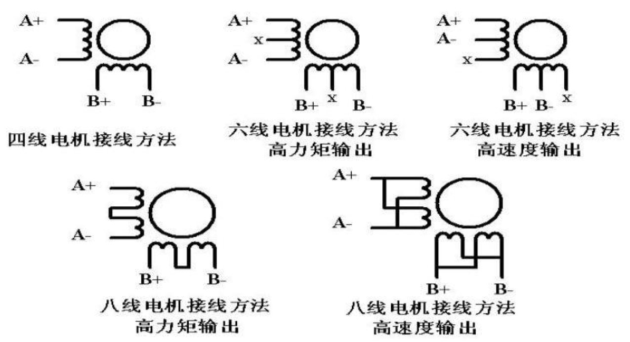 常见电机接线示意图.png