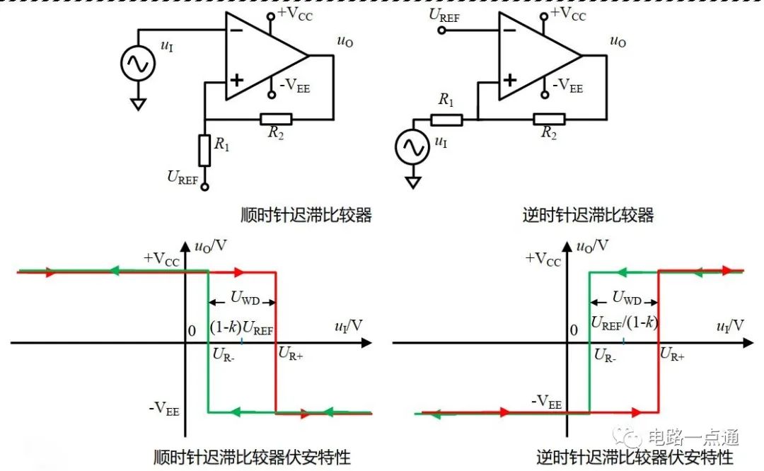 模拟电压