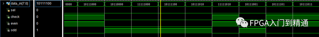 介绍FPGA<b class='flag-5'>奇偶校验</b>的<b class='flag-5'>基本原理</b>及实现方法