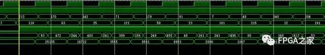 <b class='flag-5'>FPGA</b><b class='flag-5'>编程</b><b class='flag-5'>语言</b>之<b class='flag-5'>verilog</b>语法1