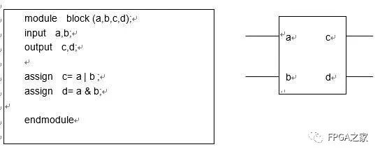 FPGA编程语言之verilog语法2