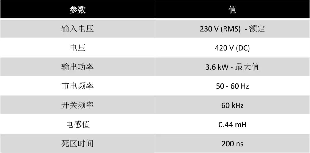 二极管