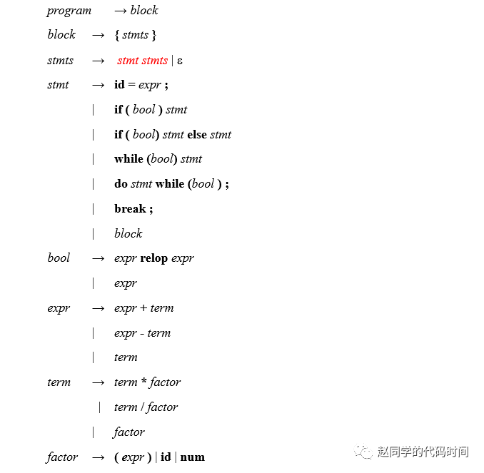 自顶向下的语法分析器—采用<b class='flag-5'>递归</b>下降方法