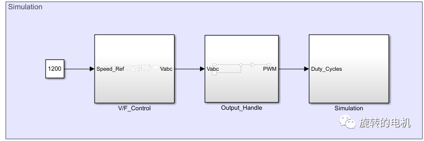 永磁同步电机恒压频比开环控制系统Matlab/Simulink仿真分析(二)