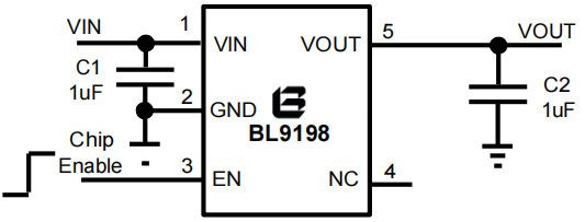 BL9198-18BAPRN 300mA超低噪聲、超高速CMOS LDO穩壓器
