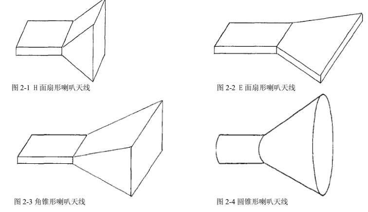 微波系统