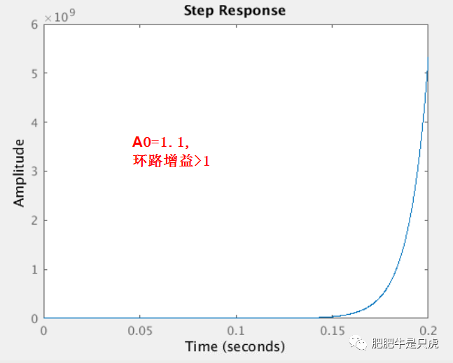 matlab