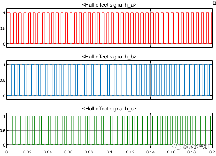 matlab