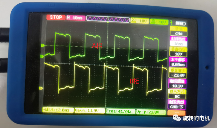 STM32