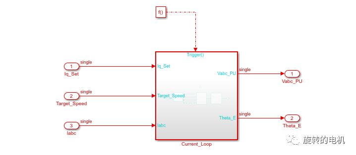 Simulink