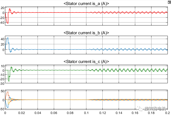 matlab