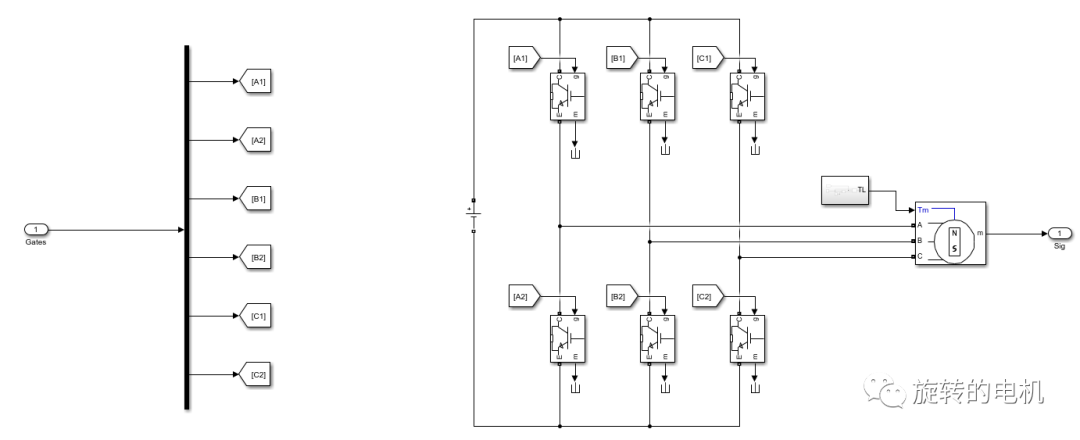 Simulink