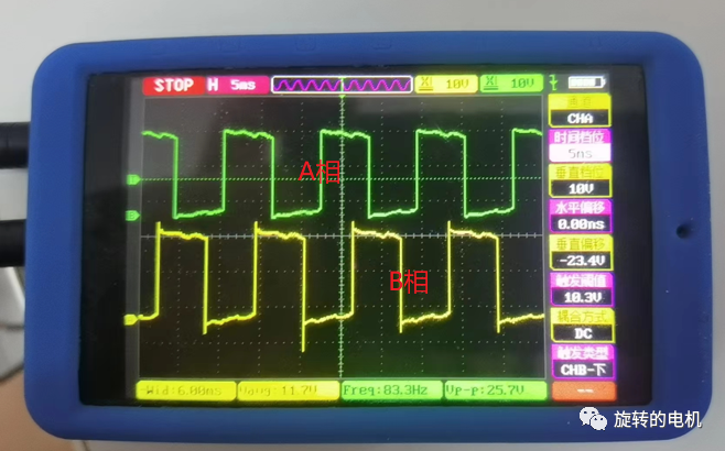 STM32