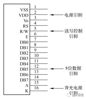 滤光器