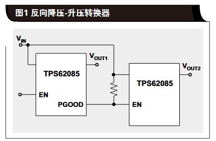 詳解FPGA電源排序的四種方案