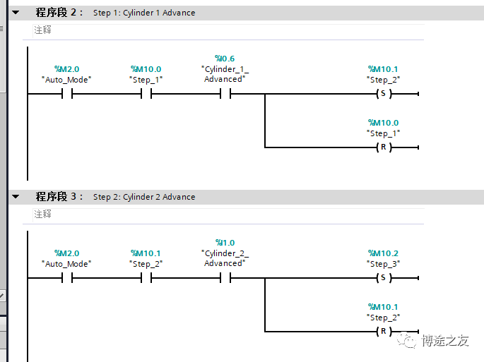 <b class='flag-5'>PLC</b><b class='flag-5'>自动</b>步<b class='flag-5'>程序</b>的7种编程方法