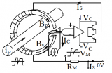 基于霍尔闭环原理的<b class='flag-5'>电流传感器</b>应用案例