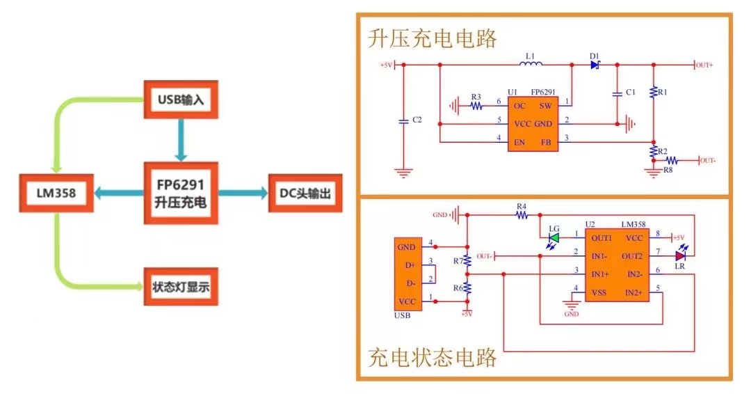 DCDC升压