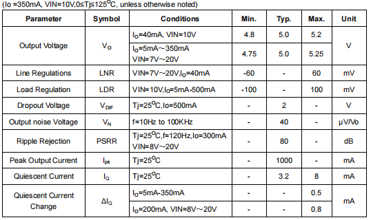 wKgZomRu-gKAe33oAADEg0qgx4E294.png