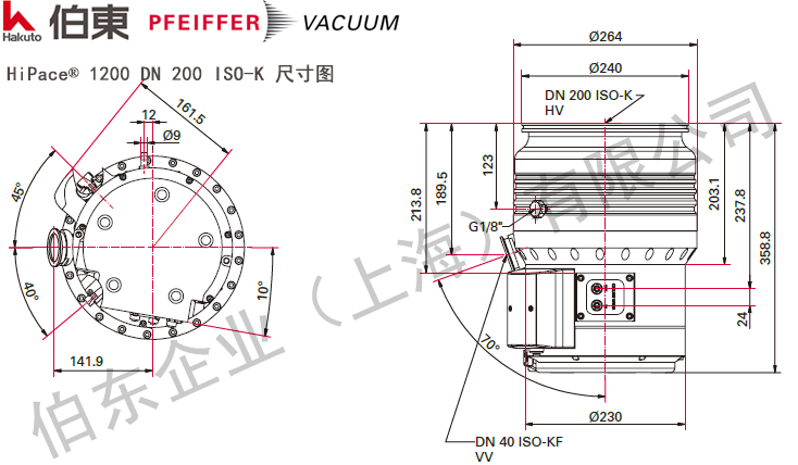 渦輪分子泵 HIPace1200 尺寸圖