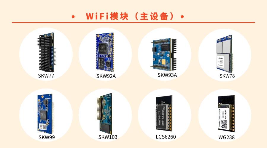 wifi模块