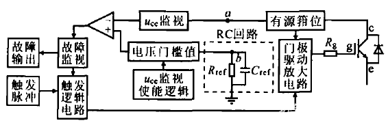 IGBT短路时的工作状态、短路保护电路的原理