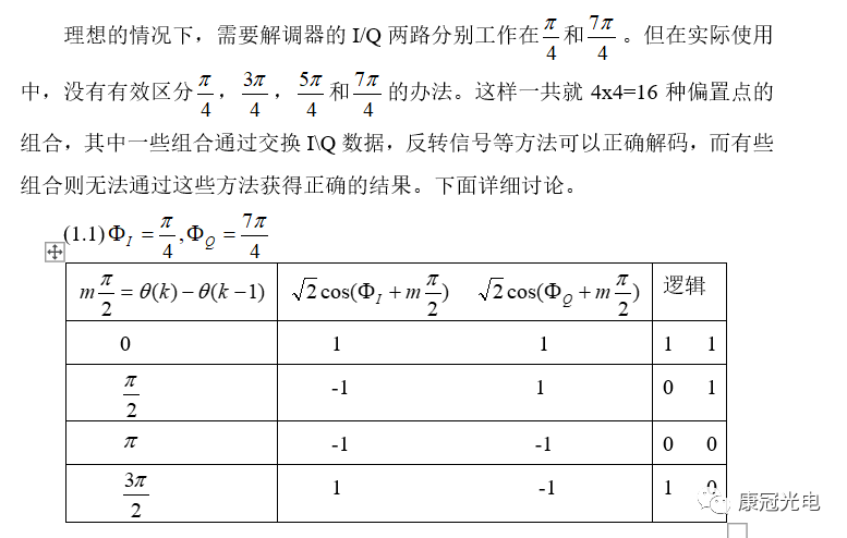 光解调器