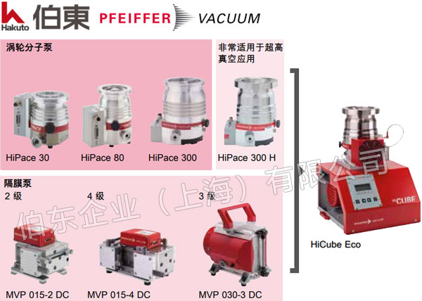 普發(fā)分子泵組 HiCube ECO