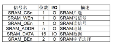 计算机系统