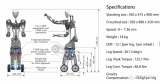 一款可变四轮的机器人底盘结构解析