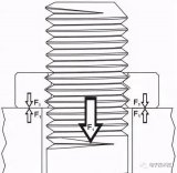 设计中<b class='flag-5'>常用</b>的防松<b class='flag-5'>措施</b>