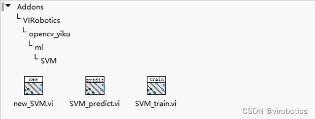 LabVIEW