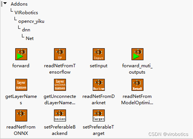 LabVIEW