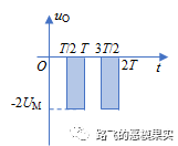 输入信号